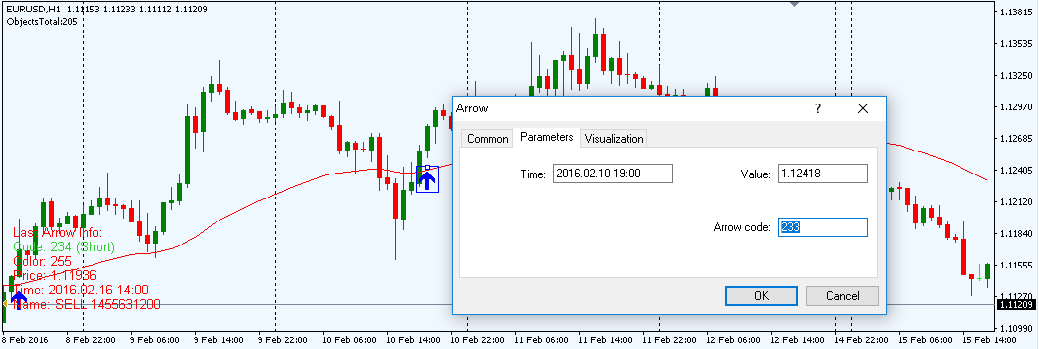 Indicator To EA converter